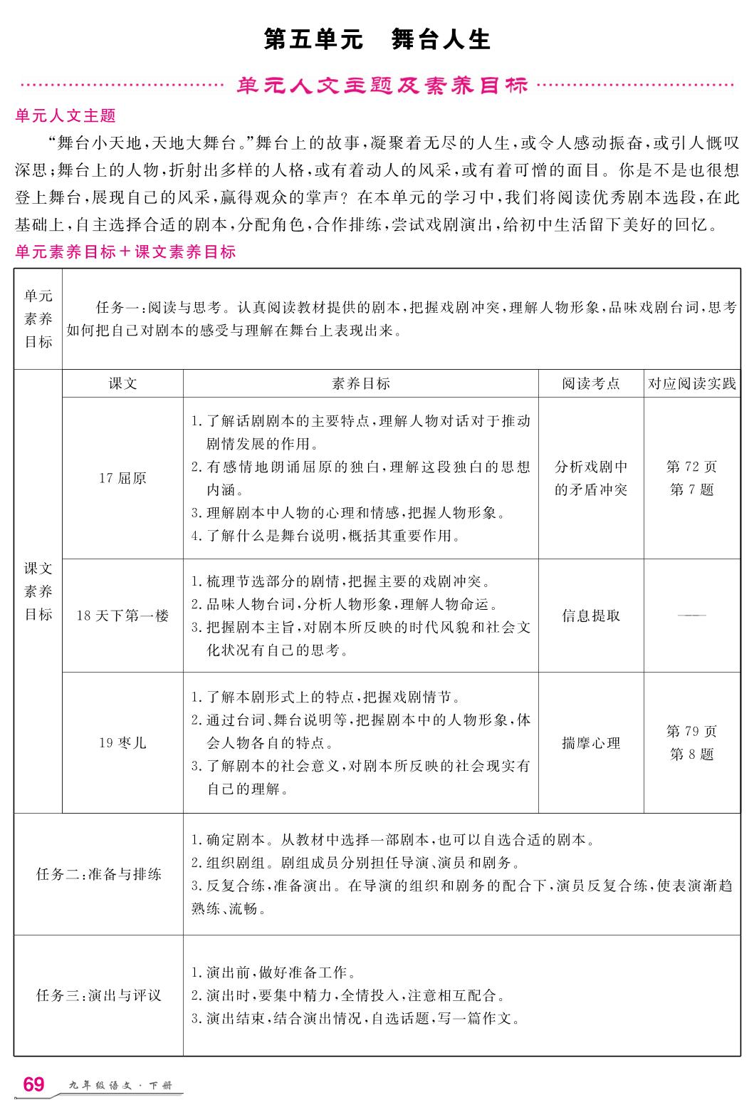 第5单元 17 屈原(节选)-【名师学案】2025-2026学年九年级下册语文分层进阶学习法（统编版）