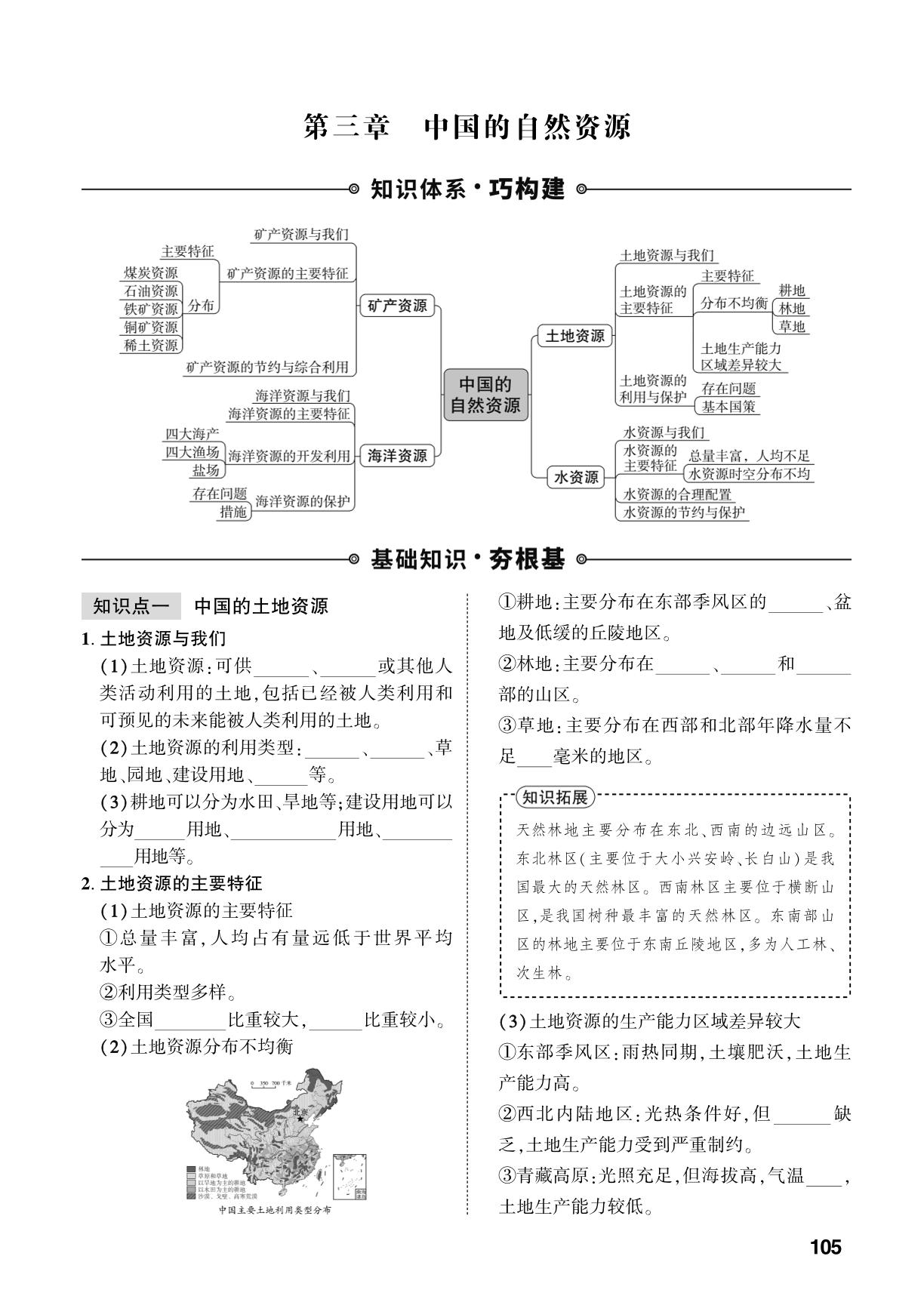 第3章 中国的自然资源-【中考对策】2026年中考总复习地理（商务星球版）