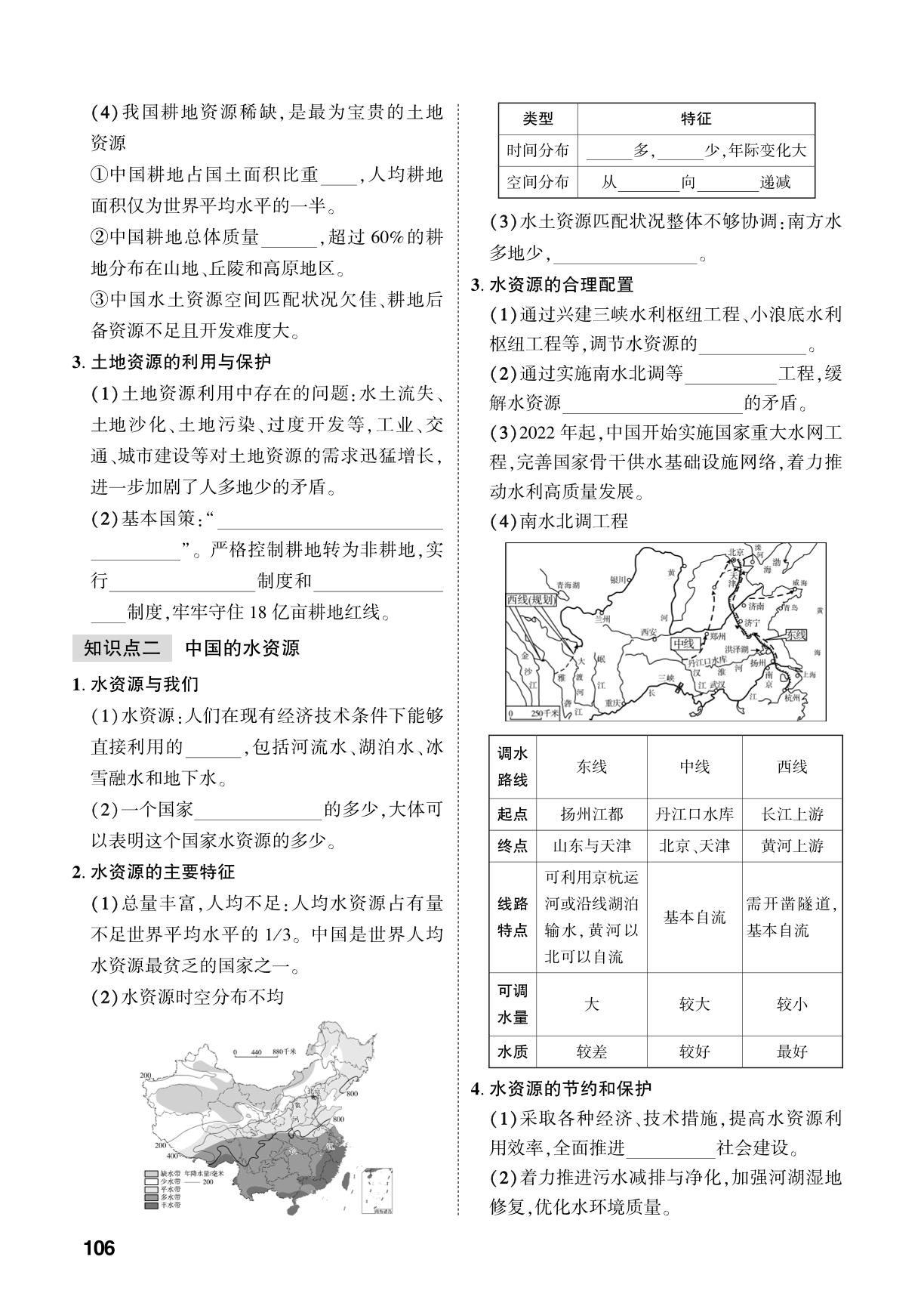 第3章 中国的自然资源-【中考对策】2026年中考总复习地理（商务星球版）
