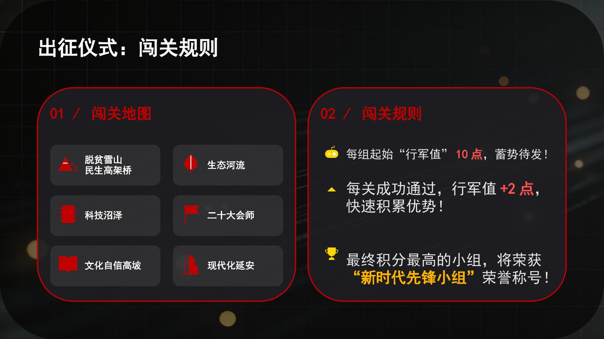 7.23开启全面建设社会主义现代化国家新征程课件2025-2026学年统编版八年级历史下册