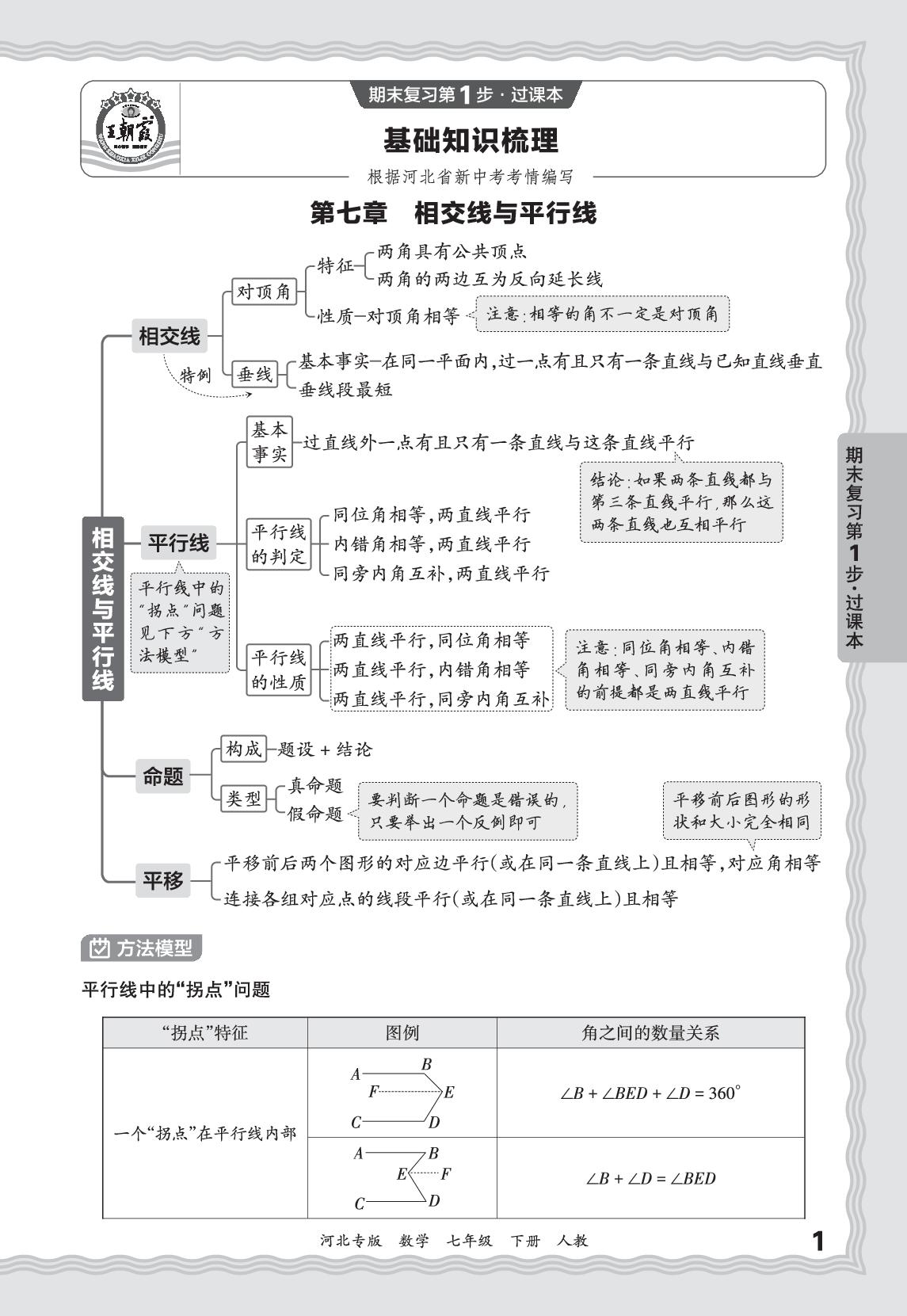 基础知识梳理-【王朝霞系列丛书】2025-2026学年七年级下册数学期末试卷精选（人教版·新教材）河北专版