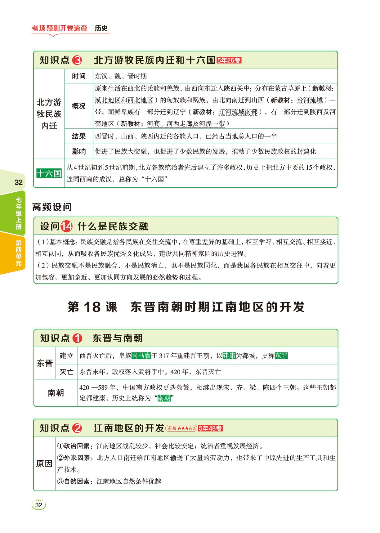 七上 第4单元 三国两晋南北朝时期：政权分立与民族交融-2026年初中历史考场预测 开卷速查