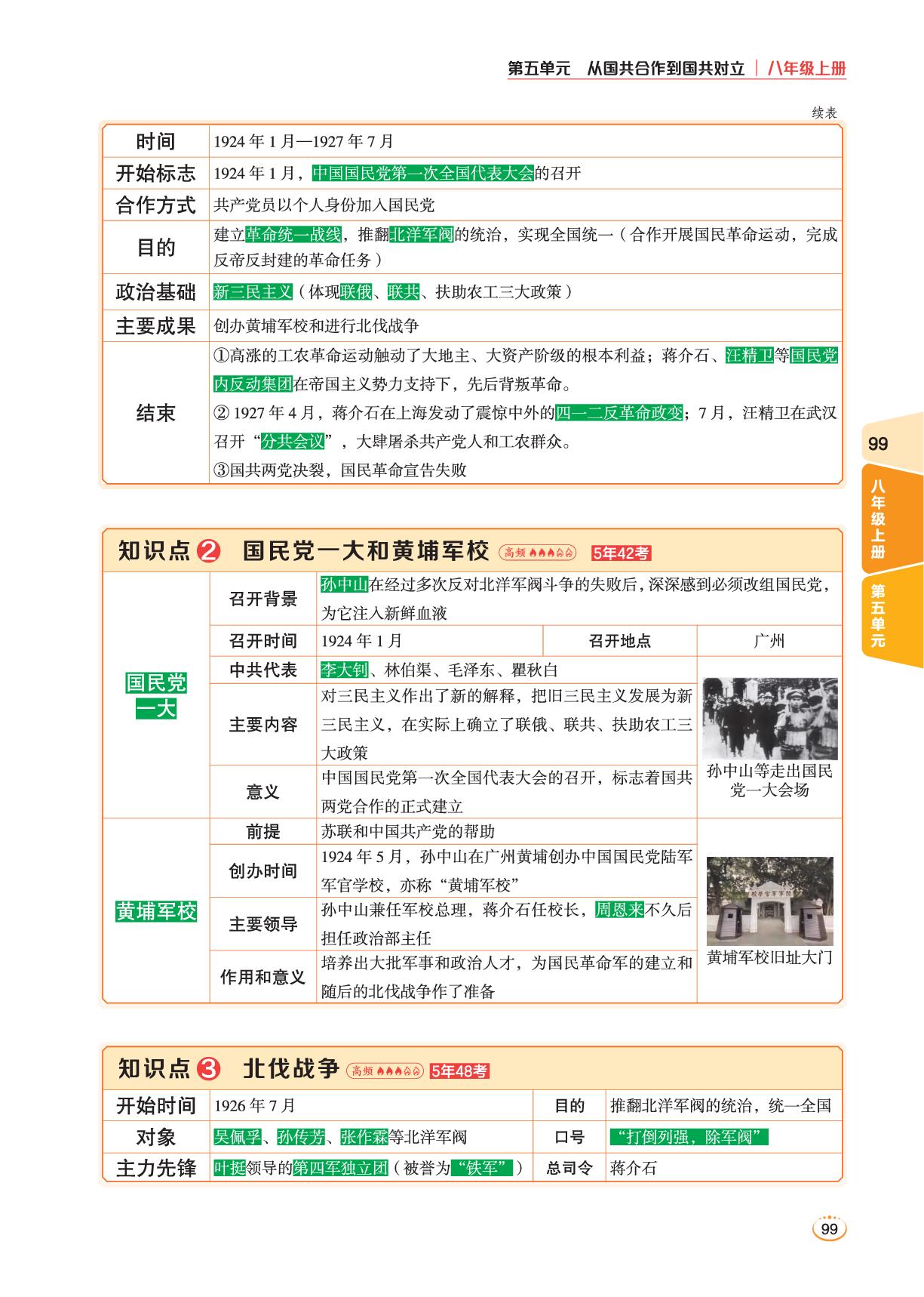八上 第5单元 从国共合作到国共对立-2026年初中历史考场预测 开卷速查