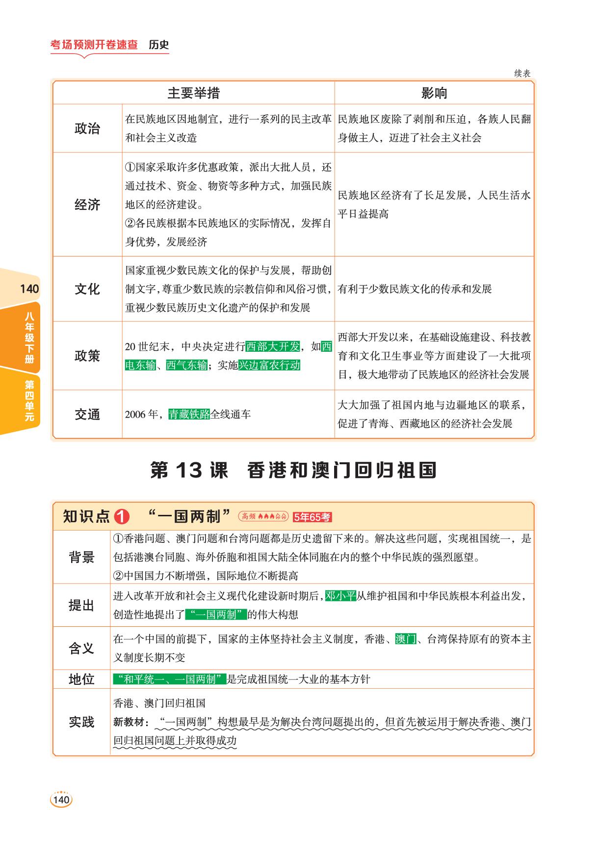 八下 第4单元 民族团结与祖国统一-2026年初中历史考场预测 开卷速查