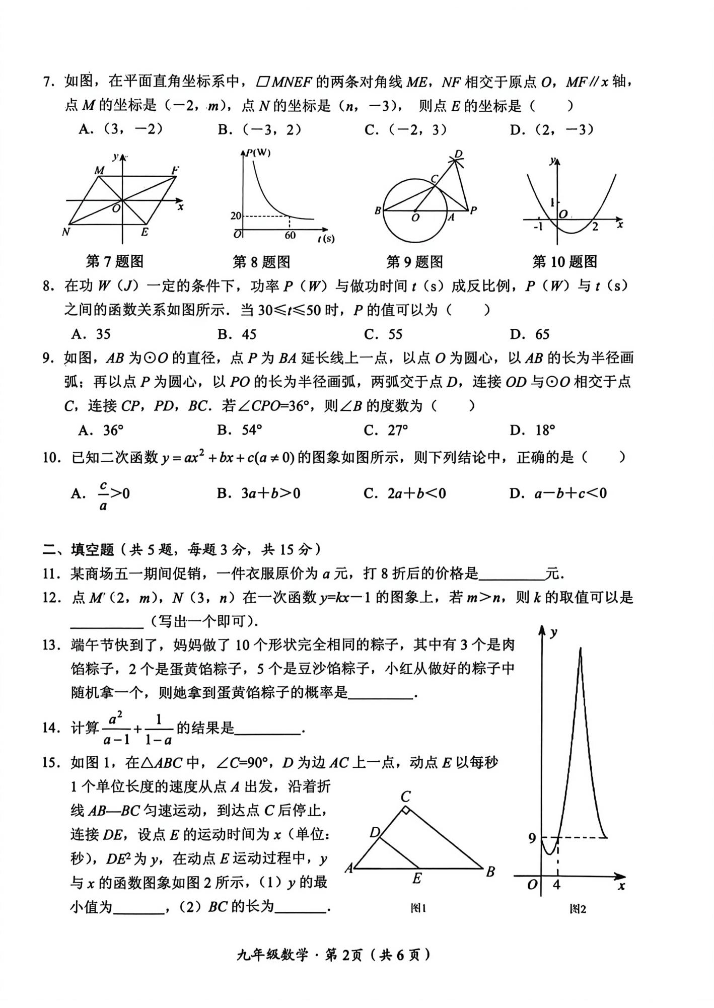 2026年湖北省荆州市监利市四校中考二模数学试题