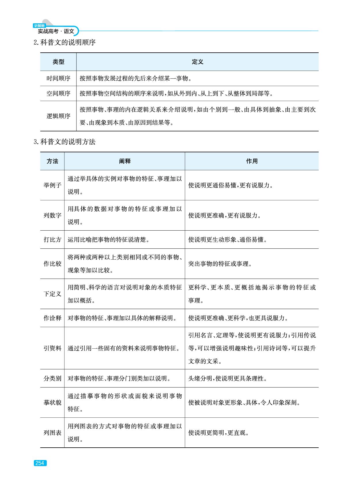 专题1 考点5 实用类文本的文体特征(精讲册)-【实战高考】2026年高考语文总复习（山东专版）