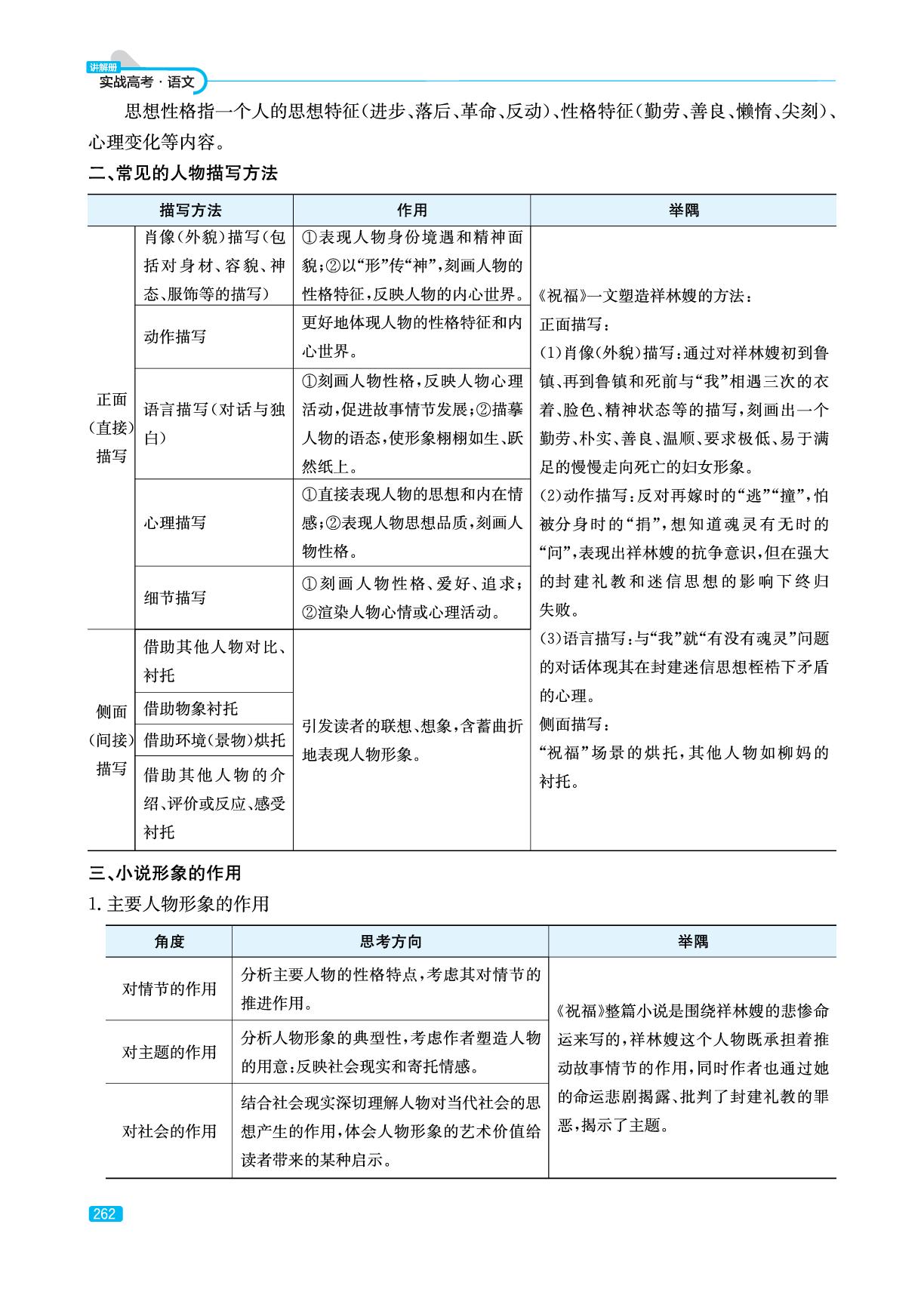 专题2 小说-考点1 鉴赏小说形象(精讲册)-【实战高考】2026年高考语文总复习（山东专版）