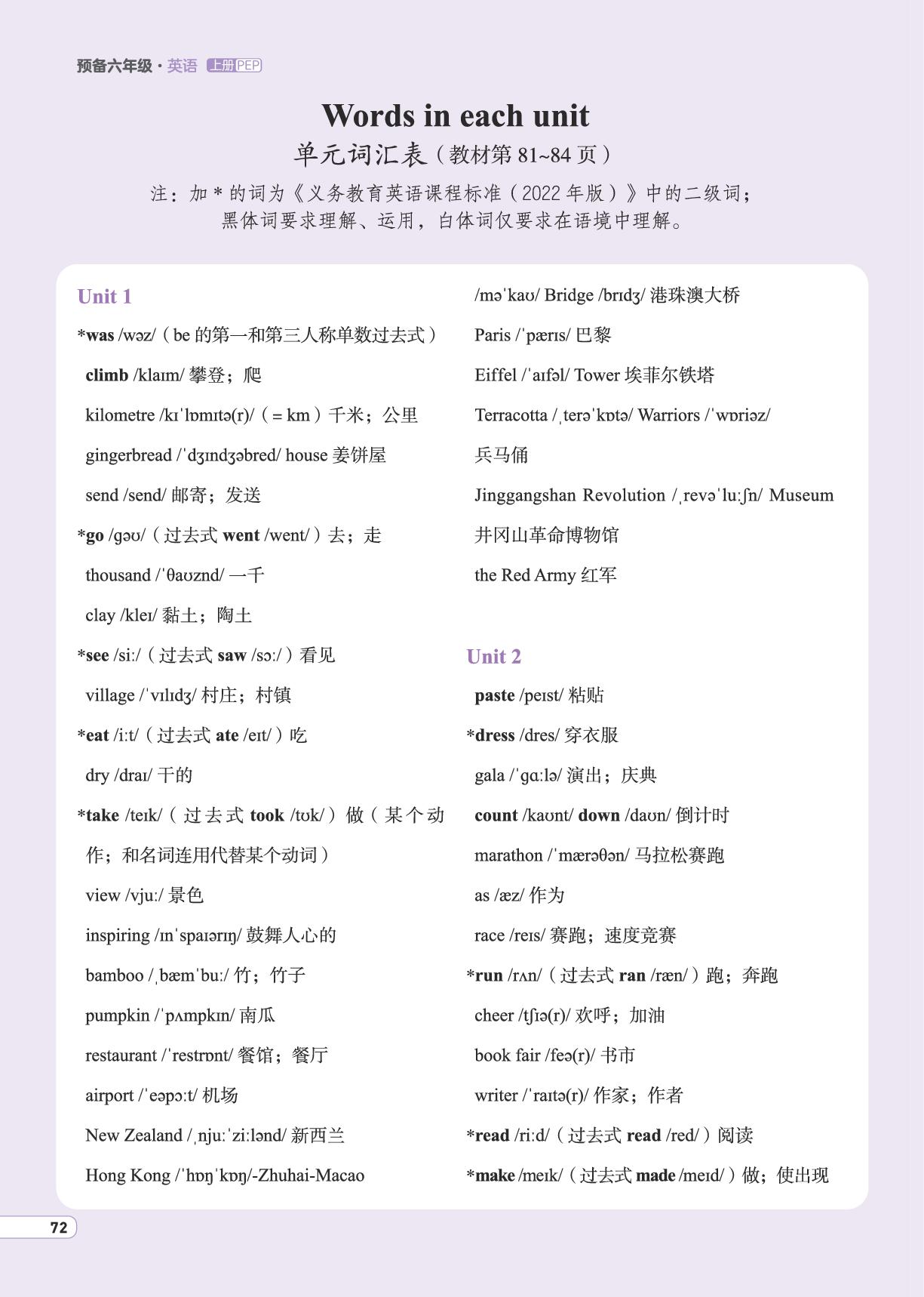 单元词汇表-【预备六年级】2026-2027学年六年级上册英语同步预习（人教PEP版·新教材）