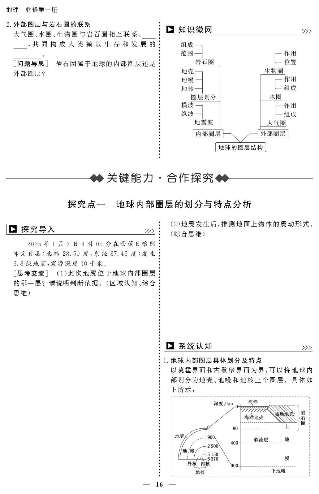第1章 第4节 地球的圈层结构-【创新大课堂系列】2025-2026学年高中地理必修第一册同步辅导与测试(人教版)