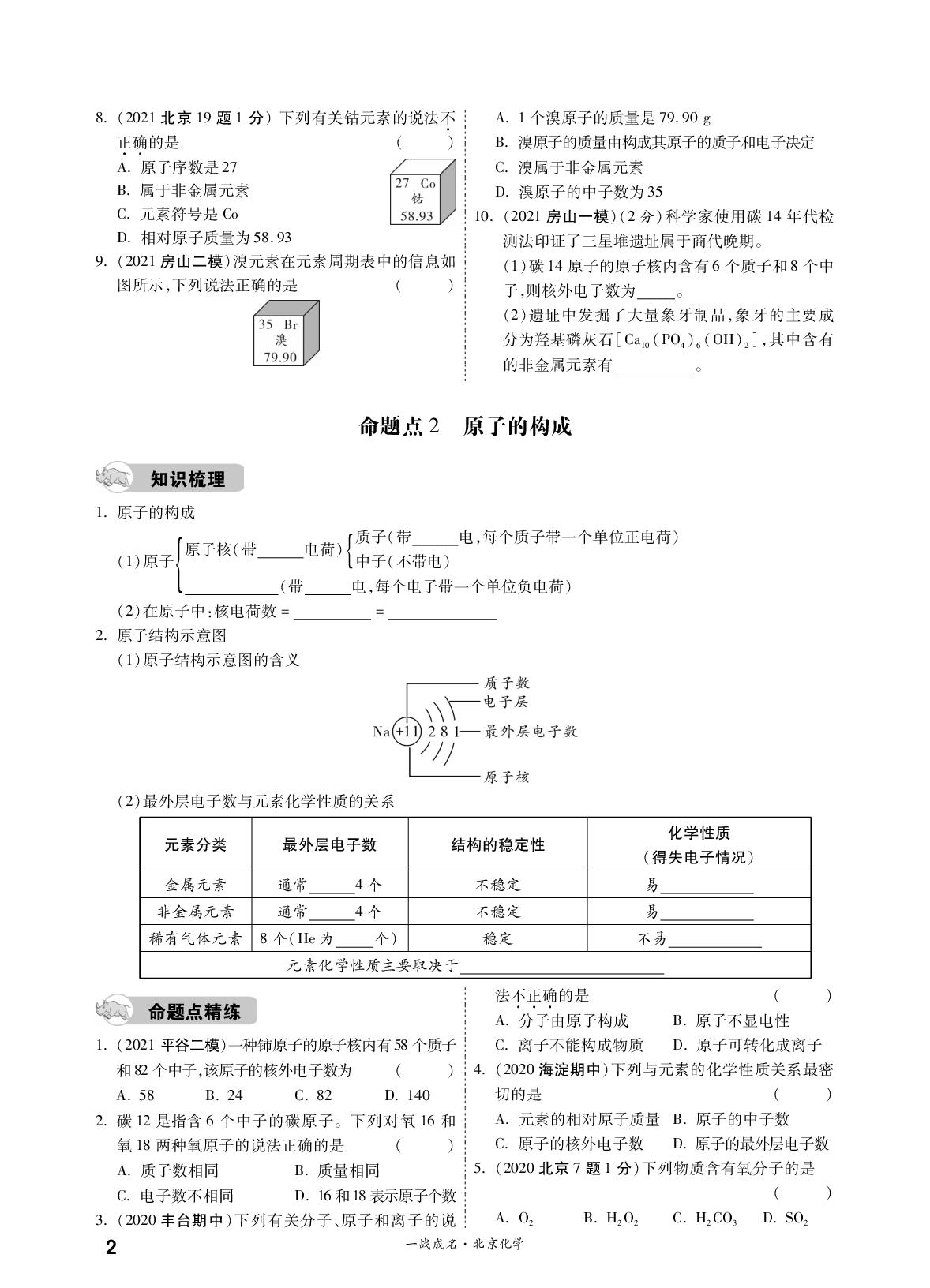 第一部分 核心知识一 化学用语（命题点分类集训）-【一战成名】2022北京中考化学考前新方案中考总复习