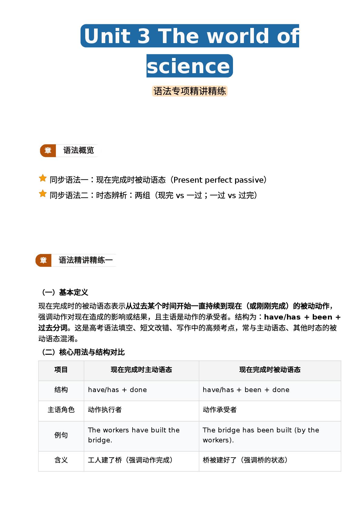 Unit 3 The world of science-2026-2027学年高中英语语法专项精讲精练必修三（外研版）