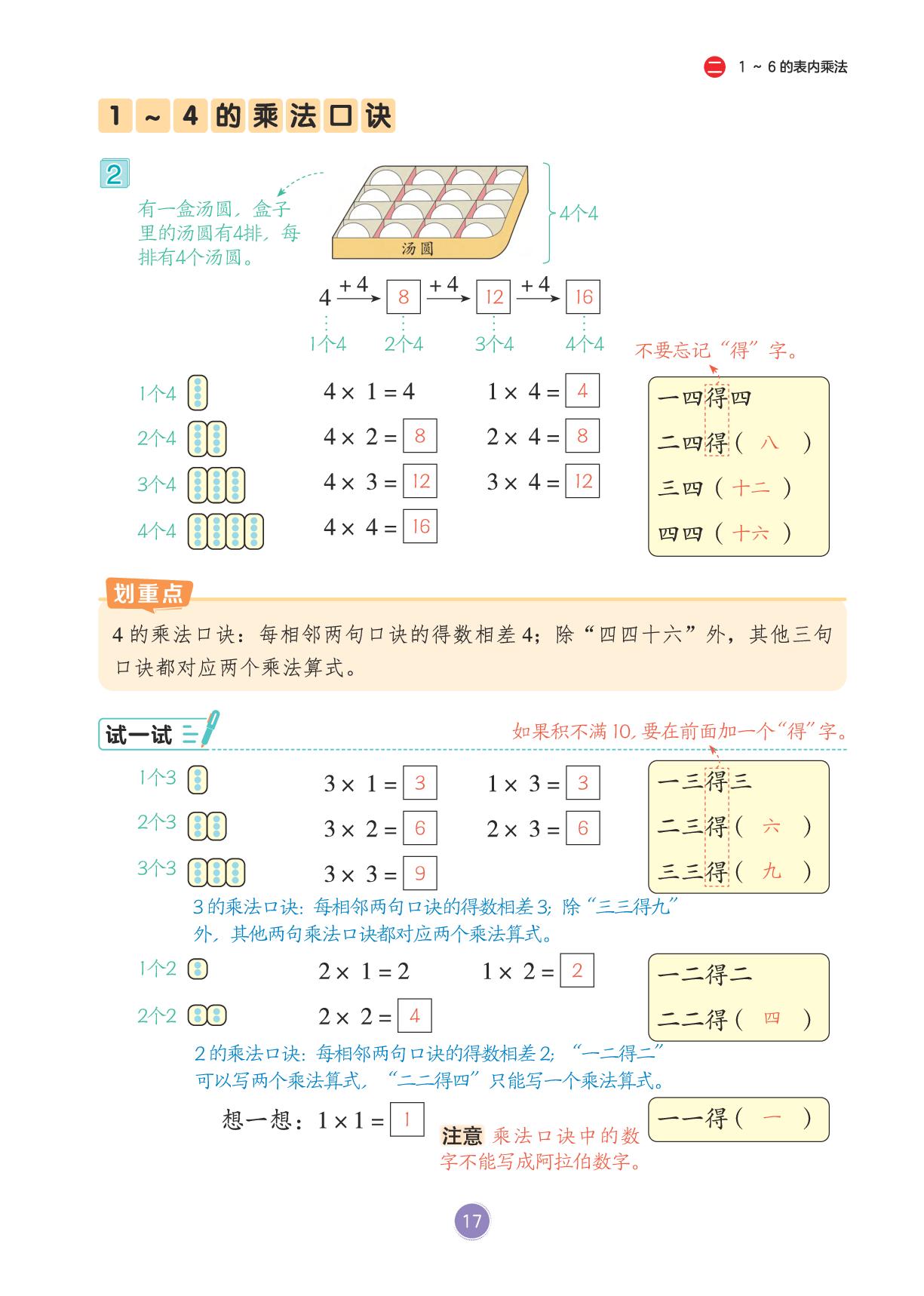 二 2. 2～6的乘法口诀-【教材笔记】2026-2027学年二年级上册数学（人教版·新教材）