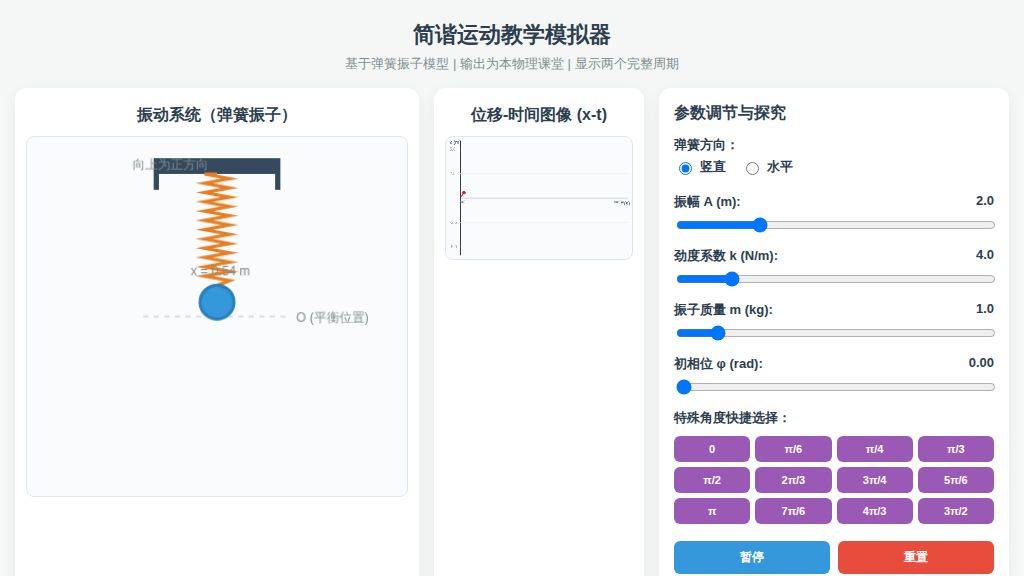 弹簧振子演示 交互式动画 -2026-2027学年高二上学期物理人教版选择性必修第一册-第1页