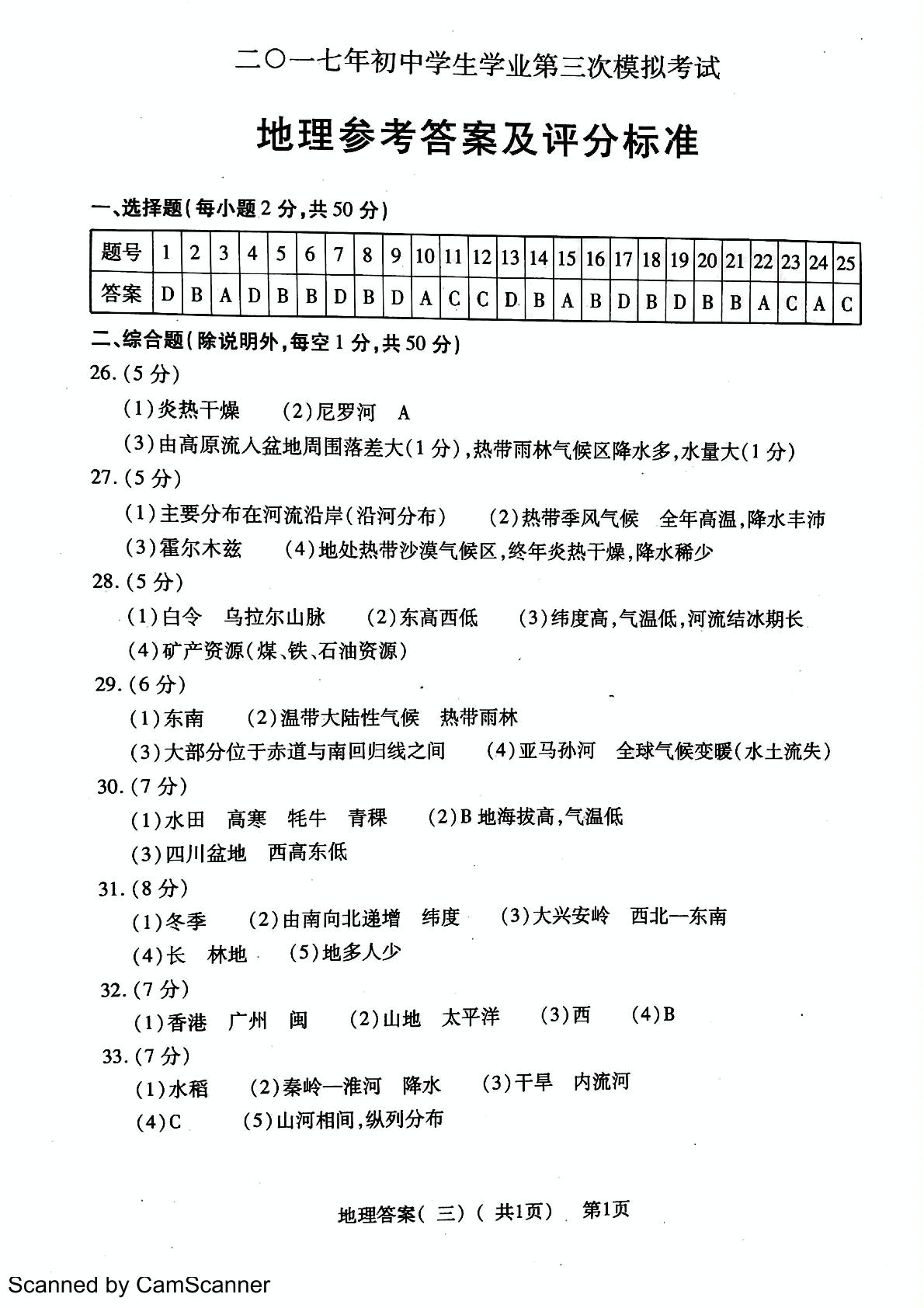 []山东省聊城市莘县2017届九年级下学期第三次模拟考试地理试题（扫描版）