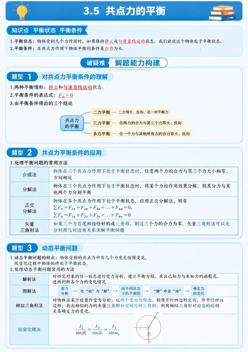3.5 共点力的平衡（知识卡片）物理人教版必修第一册