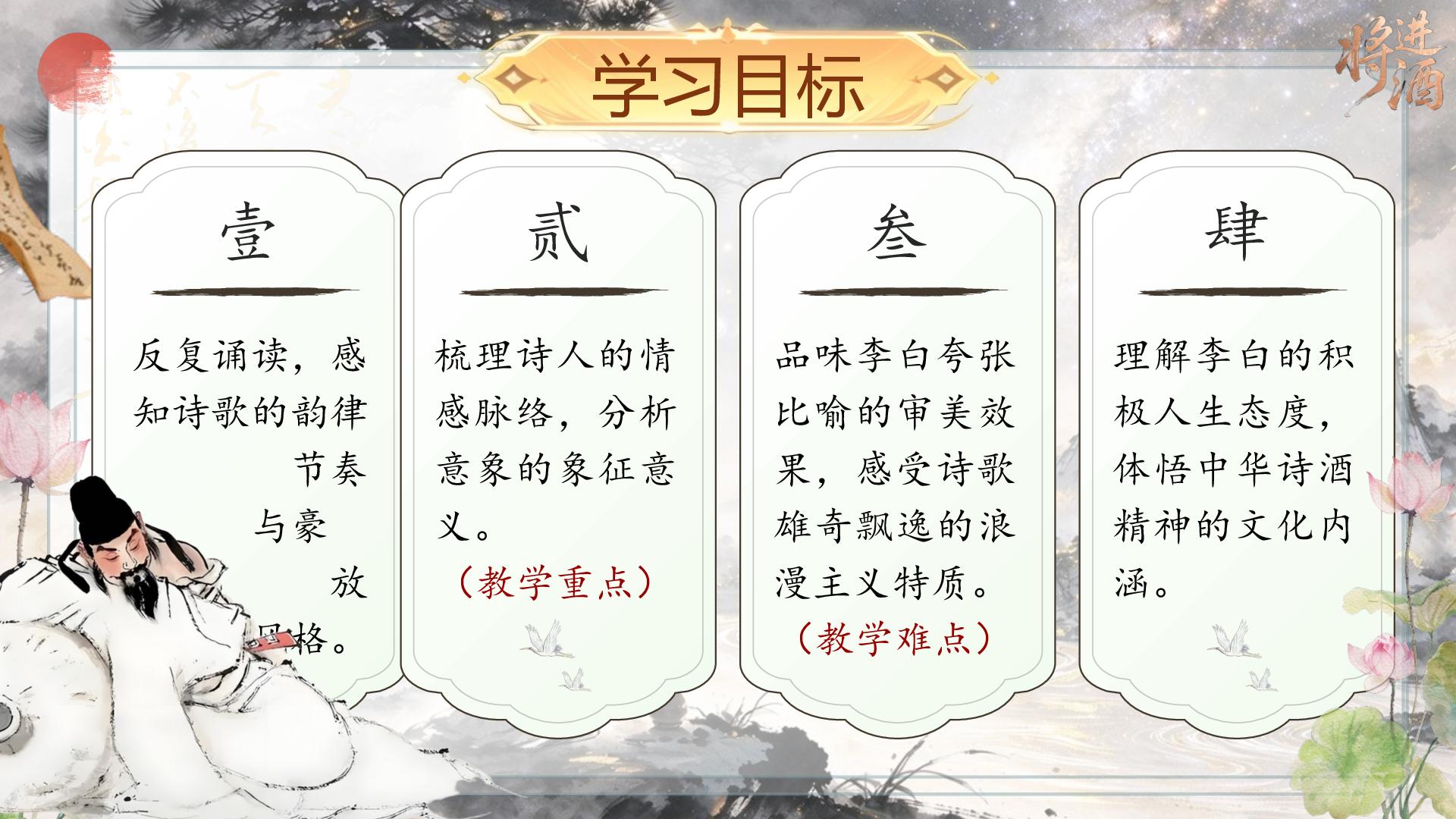 《将进酒》课件 2026-2027学年统编版高二语文选择性必修上册-第2页
