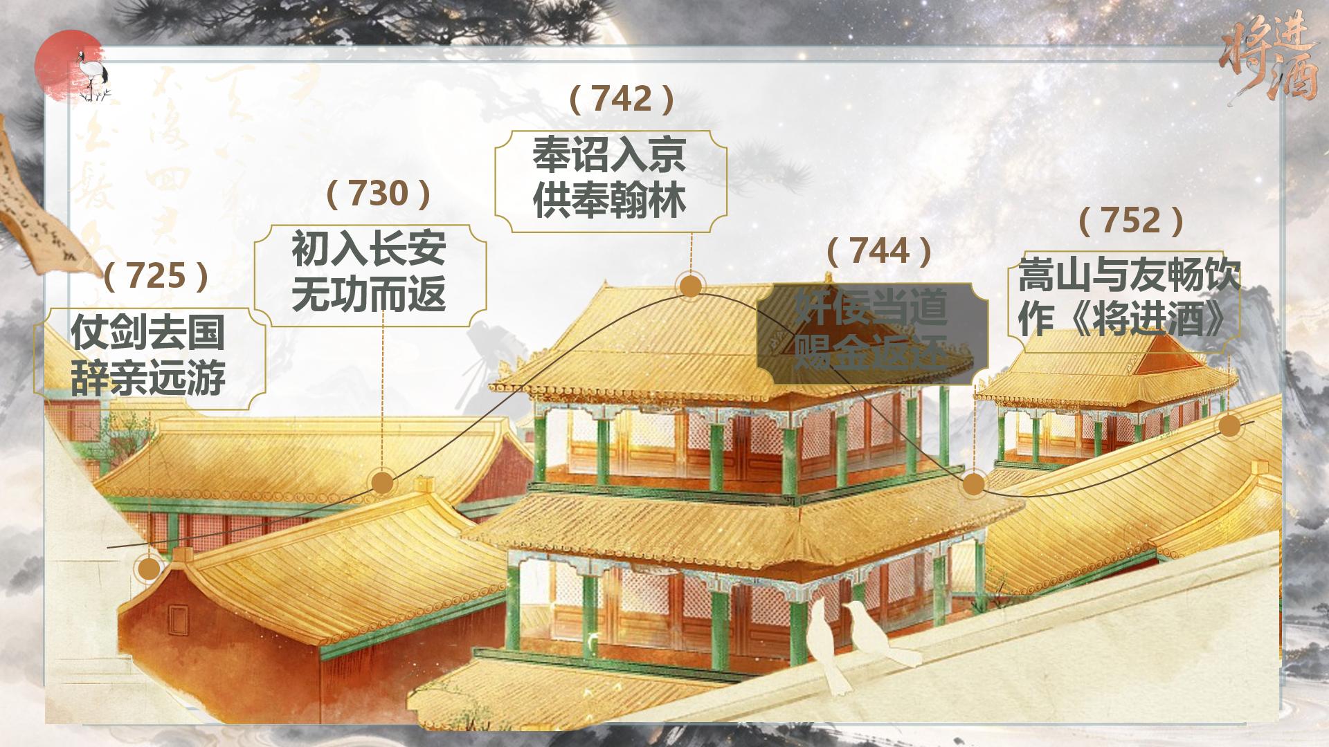 《将进酒》课件 2026-2027学年统编版高二语文选择性必修上册-第5页