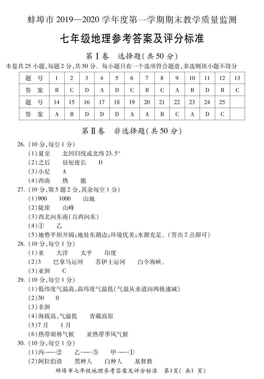 []安徽省蚌埠市2019-2020学年七年级上学期期末考试地理试题（图片版）